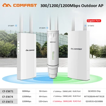 300-1200 Мбит/с Междугородний Wi-Fi Открытый точка доступа/Ретранслятор/маршрутизатор Мощные Антенны с высоким коэффициентом усиления 2,4 /5G, Усилитель-расширитель диапазона Wi-Fi